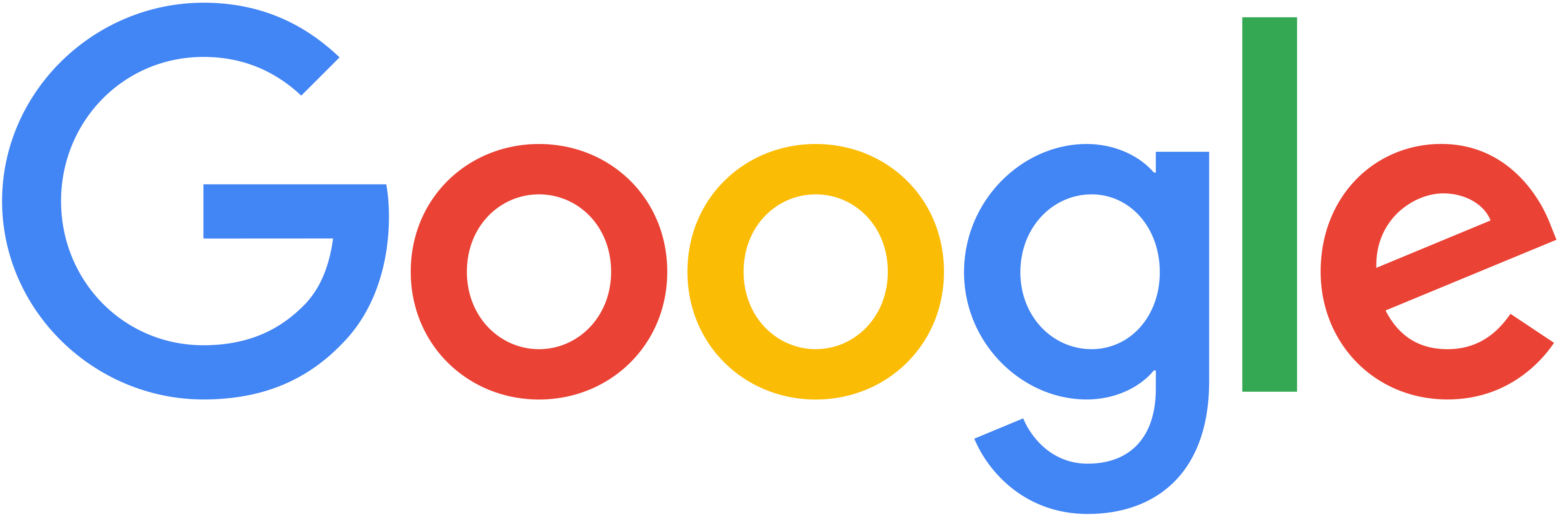 Google Ads